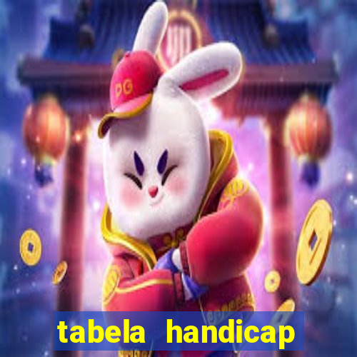 tabela handicap asiatico escanteios